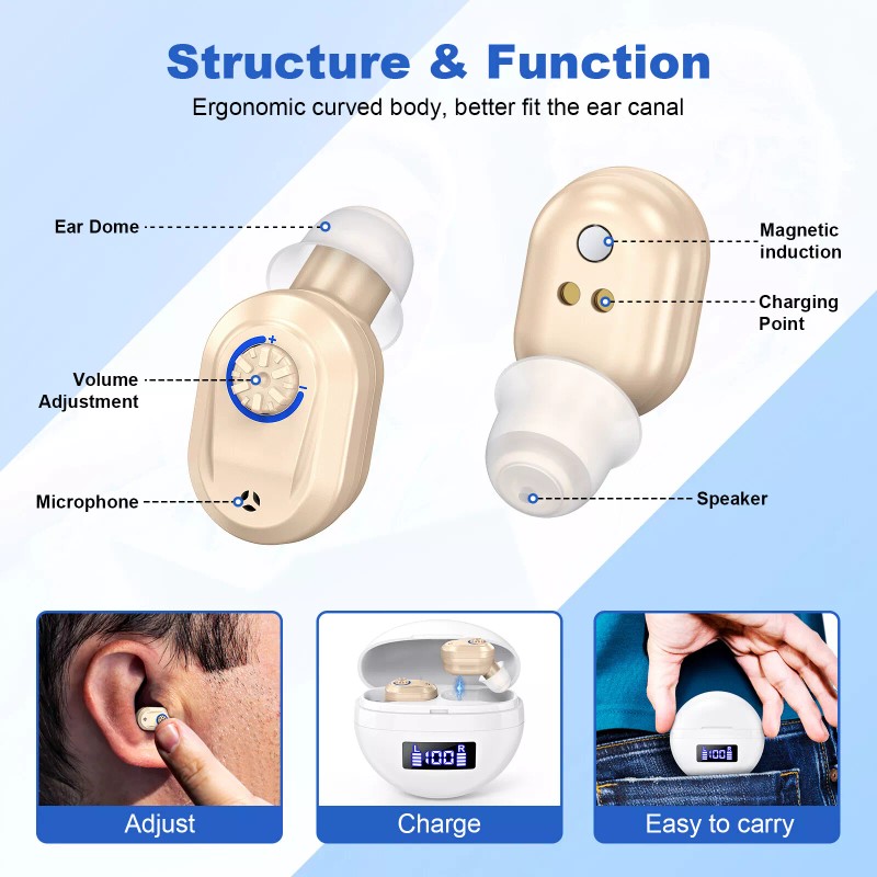 K&FCOPTEE Invisible in-Ear Rechargeable Hearing Aids for Seniors with Charging