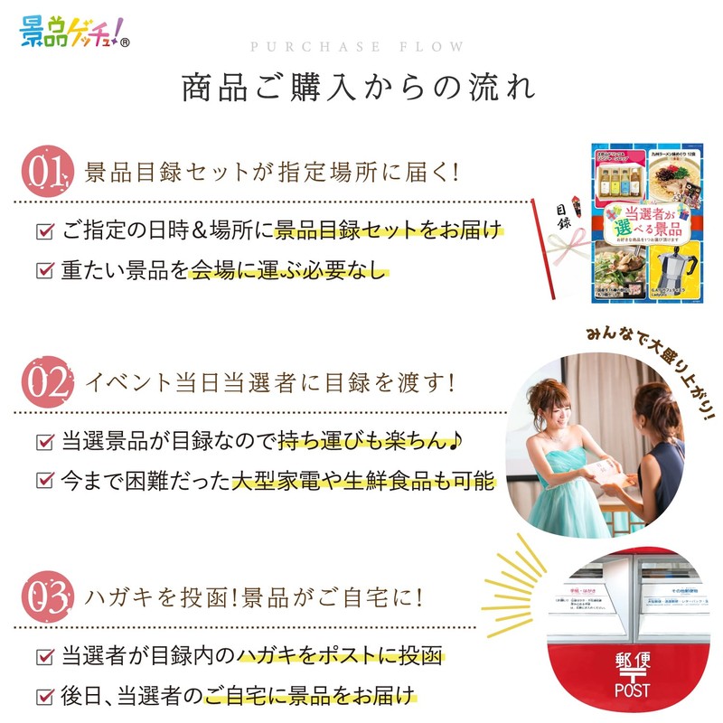 Prize Set, Winners Can Choose From 4 Items (Prizes That