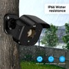 Onvis Outdoor Motion Sensor Thread, IP66 Waterproof Motion Detector with