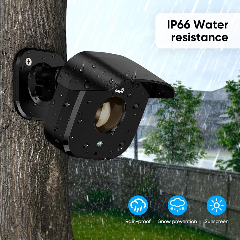Onvis Outdoor Motion Sensor Thread, IP66 Waterproof Motion Detector with