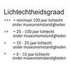 Amsterdam Acrylic 20ml Naphthol Red Medium