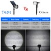 Solar Powered Sunset Spotlight Outdoor Waterproof Spot LED Accent Landscape