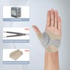 Yogaret CMC Thumb Orthosis for Osteoarthritis, CCD Joint Stabilization, Thumb