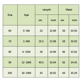 RWYBEIW Baby Girls Easter Bunny Costume Romper Tutu Dress with Rabbit Ear Headband Newborn Easter Bunny Cosplay Outfit Sets (Pink, 3-6 Months)