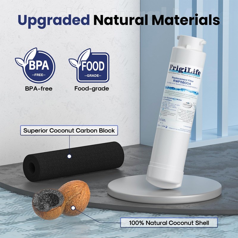 FrigiLife RWF5800A Replacement for Frigidaire EPTWFU01, EWF02, Pure Source Ultra