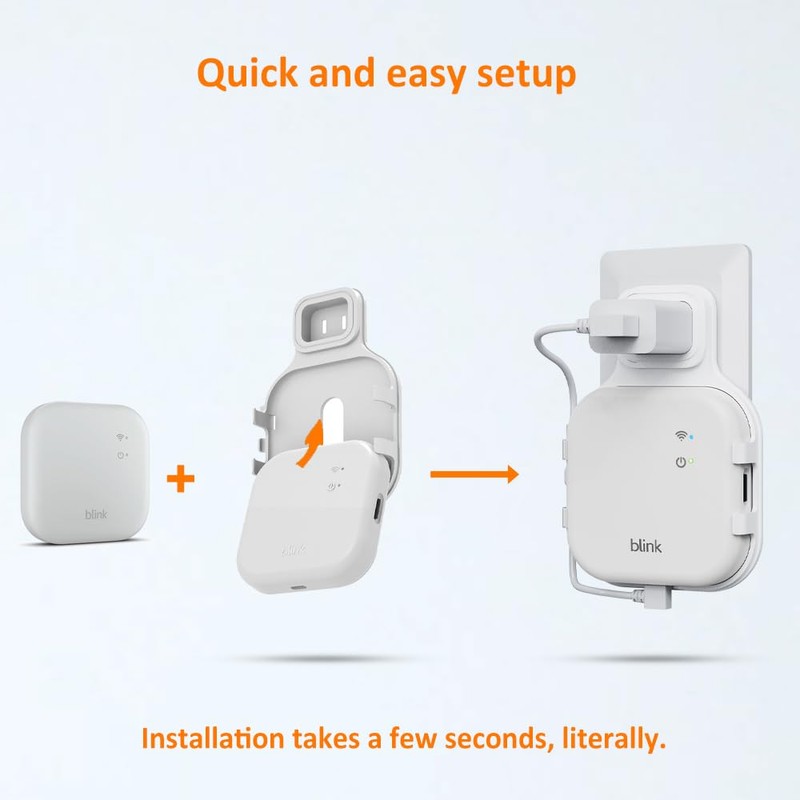 All-New Outlet Mount Compatible with Blink Sync Module XR |