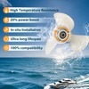 VRIWOY OEM Upgrade Aluminum 14×19 Outboard Motor Boat Propeller fit