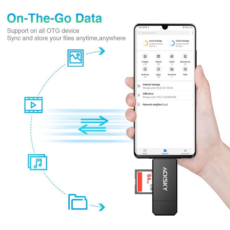 SD Card Reader, Acksky 2 in 1 USB 3.0 Micro