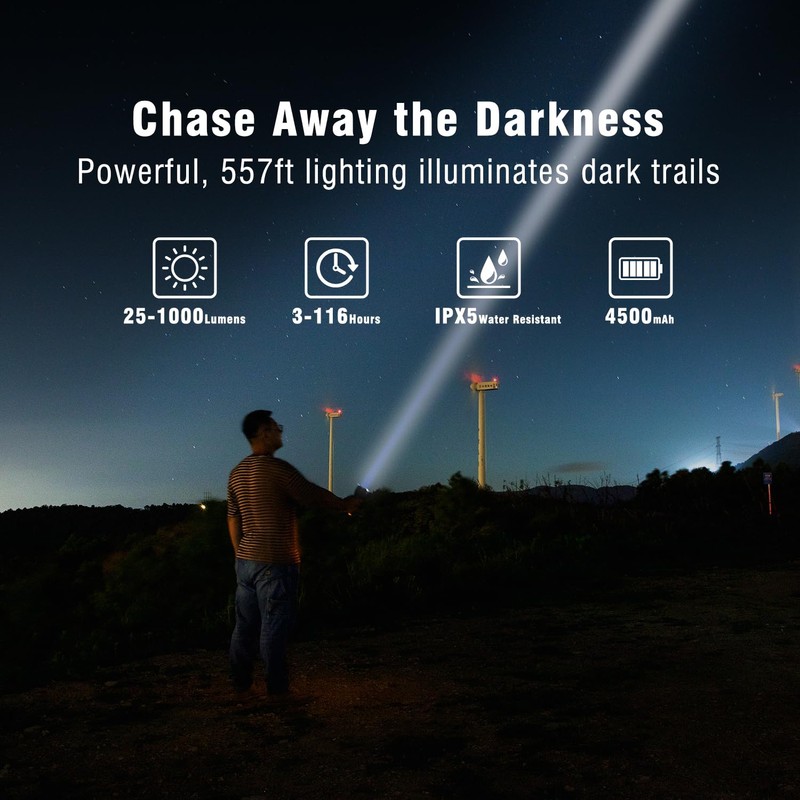 SUNREI LED Work Light/Flashlight Rechargeable, 1000 Lumens Handheld Mechanic Light
