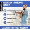 VITA PHARMA Magnesium L-Threonate 1000mg 120 Tablets | Magnesium Supplement