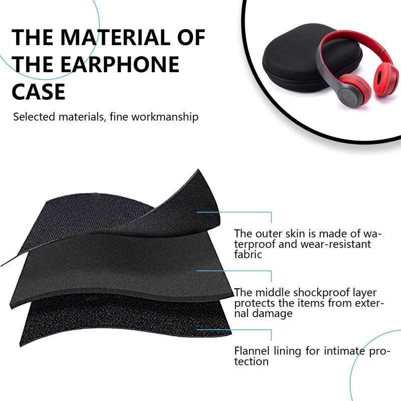 Rynvarl Hard Case for Headphones - Shockproof EVA Carrying Case