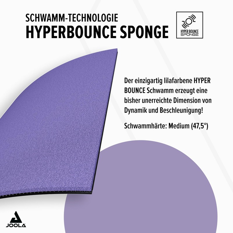 JOOLA table tennis rubber Dynaryz ACC (red max+)