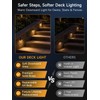 Gardenreet Solid Brass Deck Light, 12V, Bronze, Bulb Not Included,