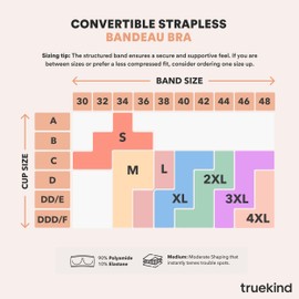 Truekind Wireless Strapless Bra, Bandeau Bra, Small to Plus Size Strapless Bras for Women, Tube Top Beige