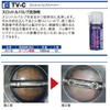 Kelly TV – C surottorubarubukuri-na- A110 Dedicated Brush, Long nozzle