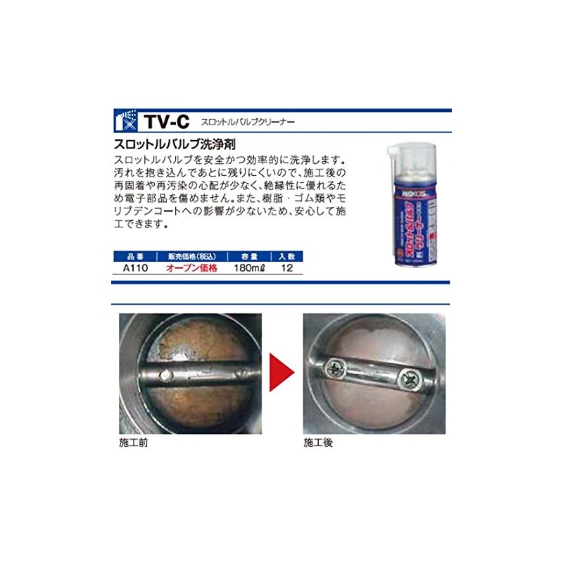 Kelly TV – C surottorubarubukuri-na- A110 Dedicated Brush, Long nozzle