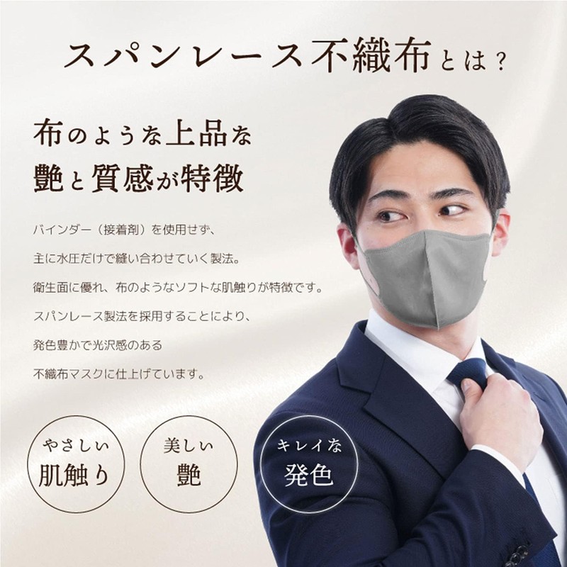 iSDG Mask, 3D Shape Mask [Set of 2 Boxes, 30
