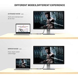 PRO HDMI 8K/4k Adapter Compatible with Honor 50 Lite USB Type-C Plus Thunderbolt 3/4 Converter with Smart Full Digital 4320p, 240-60Hz Display and More