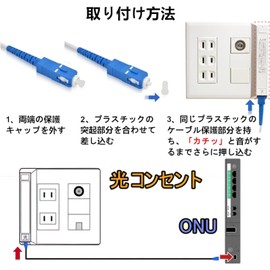 Fiber Optic Cable, Optical Cable Wire, SC-SC Connector, Indoor Optical Wire Cord, Bend-Resistant, Pressure Resistant (32.8 ft (10 m)