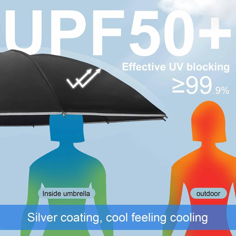 DAWNTREES Windproof Travel Umbrella,Automatic Opening And Closing,Compact, Sturdy, and Lightweight,Sun