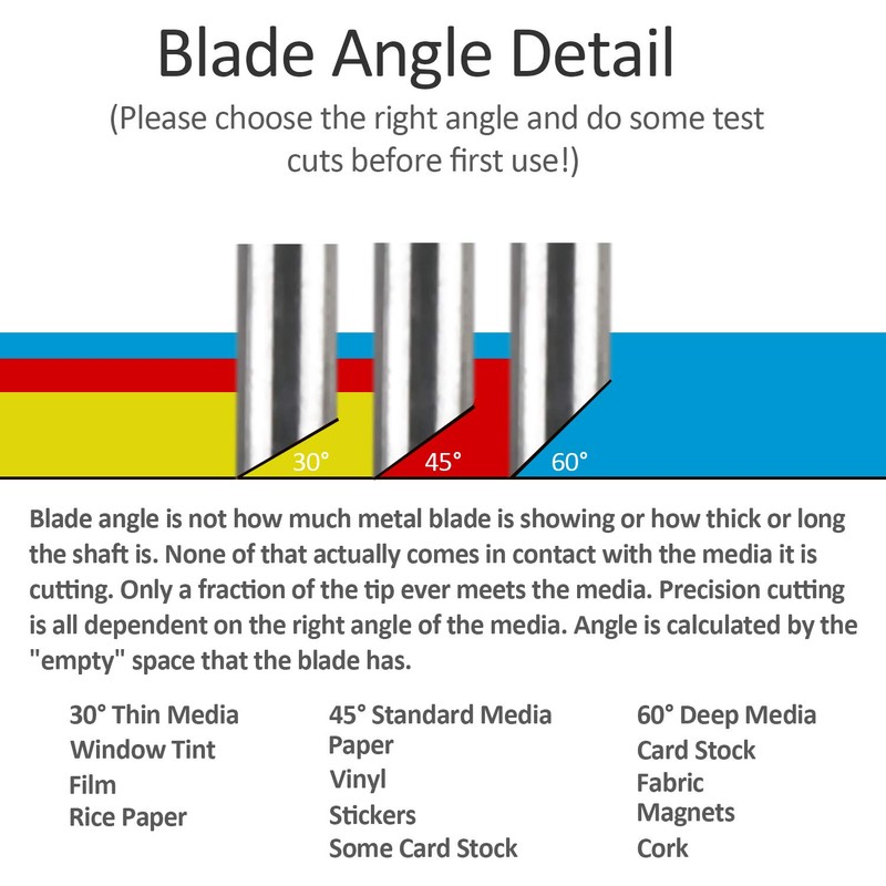 HQMaster 60 Degree Tungsten Steel Lettering Blade Vinyl Cutter Blades