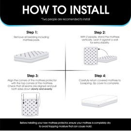 Allergy Relief Mattress Protector, Twin