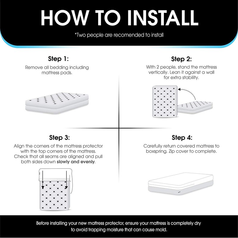 Allergy Relief Mattress Protector, Twin