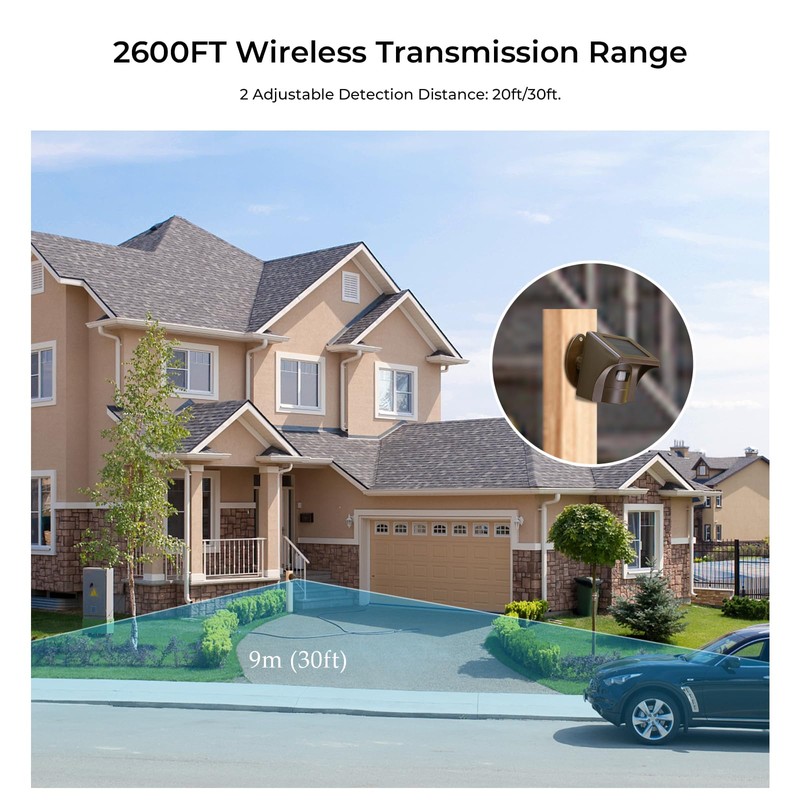 eMACROS Solar Wireless Driveway Alarm — 1/2 Mile Long Range