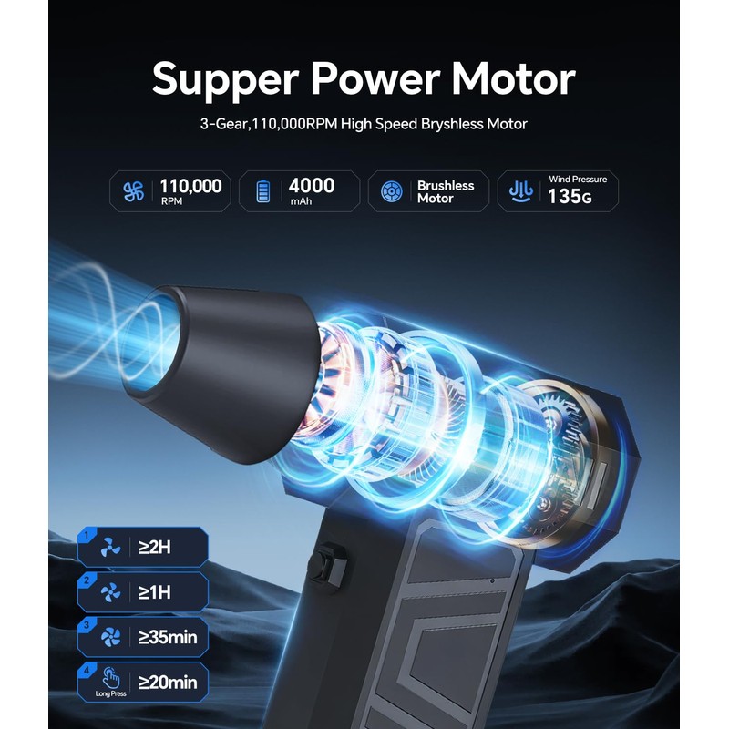 THETHEKU Compressed Air Duster, Electric Air Duster Rechargeable Blower Handheld