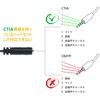 millso ge-minguheddosetto Adapter Cable