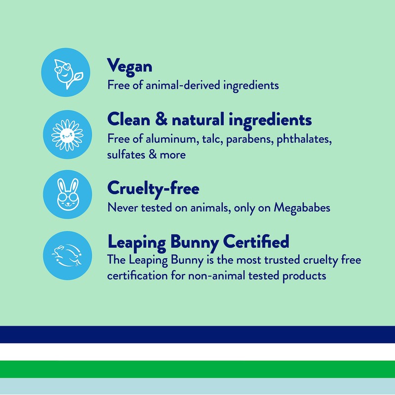 Megaman Pro Deo | Holiday Gifts for Men | Aluminum-Free