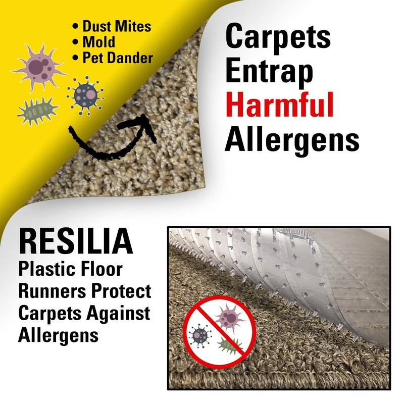 RESILIA Deep-Pile Carpet Runner - Plastic Vinyl Carpet & Rug
