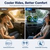 Dual-Head Car Cooling Fan – 2-Speed Adjustable USB Auto Air