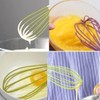 Whisk 29cm Flat Plastic Thick Wire Egg Frother Non-Stick Cookware