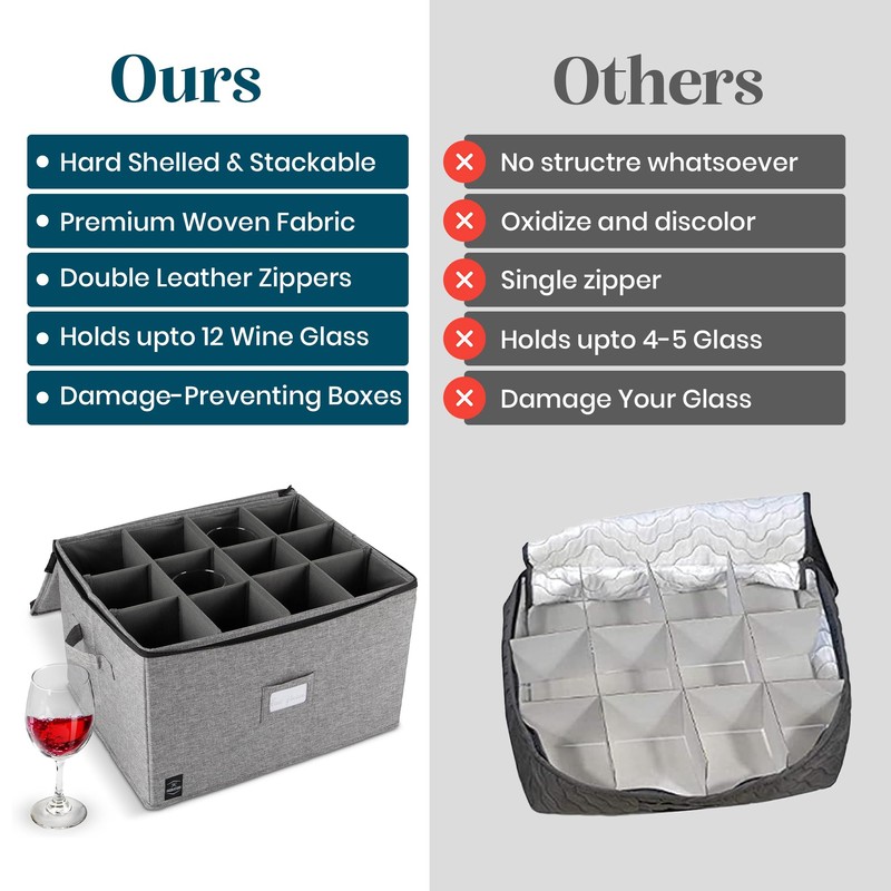 Unison Kitchen Stemware Storage Container - Fine China Storage Container