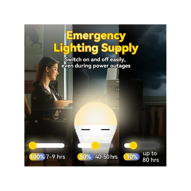 Neporal LITE PRO Rechargeable Light Bulbs, 2600mAh Large Battery Backup