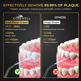【2024 New Release】 COREWELL Water Dental Flosser Teeth Pick - 5 Modes 4 Jet Tips Portable Cordless Oral Irrigator, Rechargeable IPX7 Waterproof 300ML Detachable Water Tank Electric Teeth Cleaner