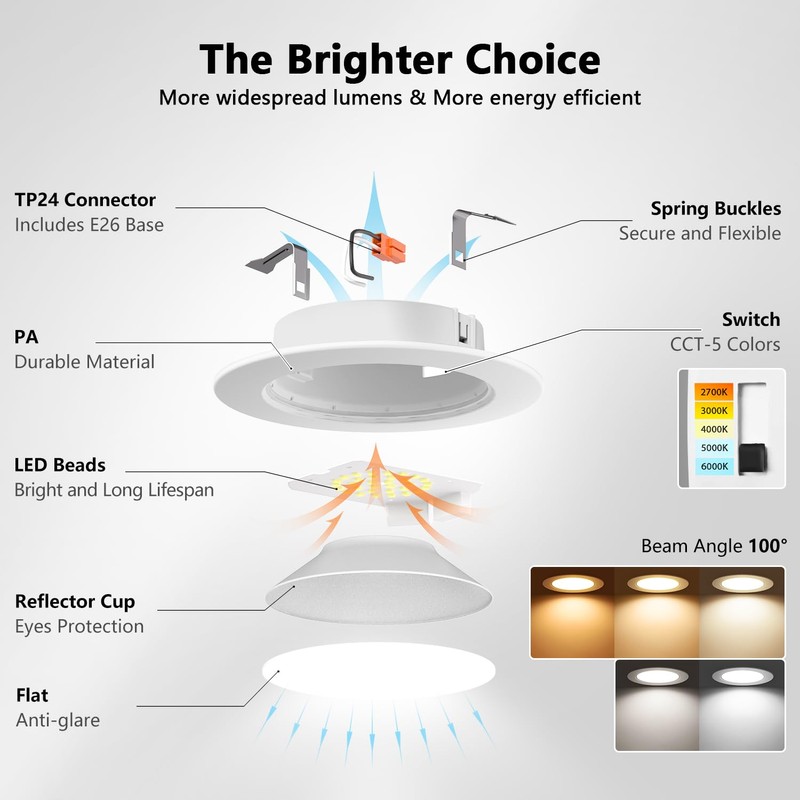 LVWIT LED Recessed Light 4Inch, 5CCT Can Lighting with White