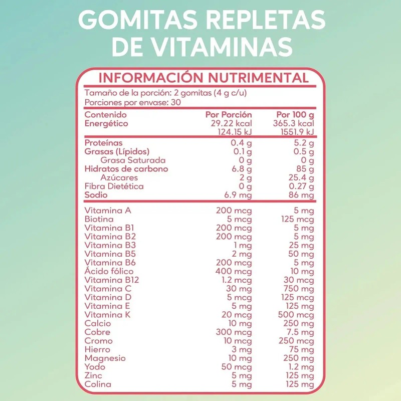 Mvpcare Vitamina B12 Gotas Líquidas Complejo Sublingual Contiene Nicotinamida Ácido