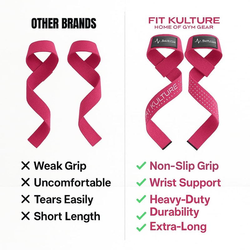FitKulture Lifting Straps 25" Cotton Pair Wrist Supports (Pink)