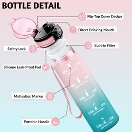 HoneyHolly Water Bottle, 500 ml Children's Water Bottle, Waterproof Water Bottle, Reusable with Time Scale, Sports Water Bottle for Running, Cycling, Work, School, Gym