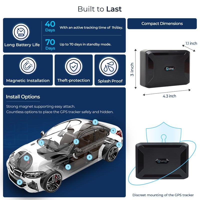 SALIND 11 4G GPS Tracker - Real-Time Tracker for Vehicles,