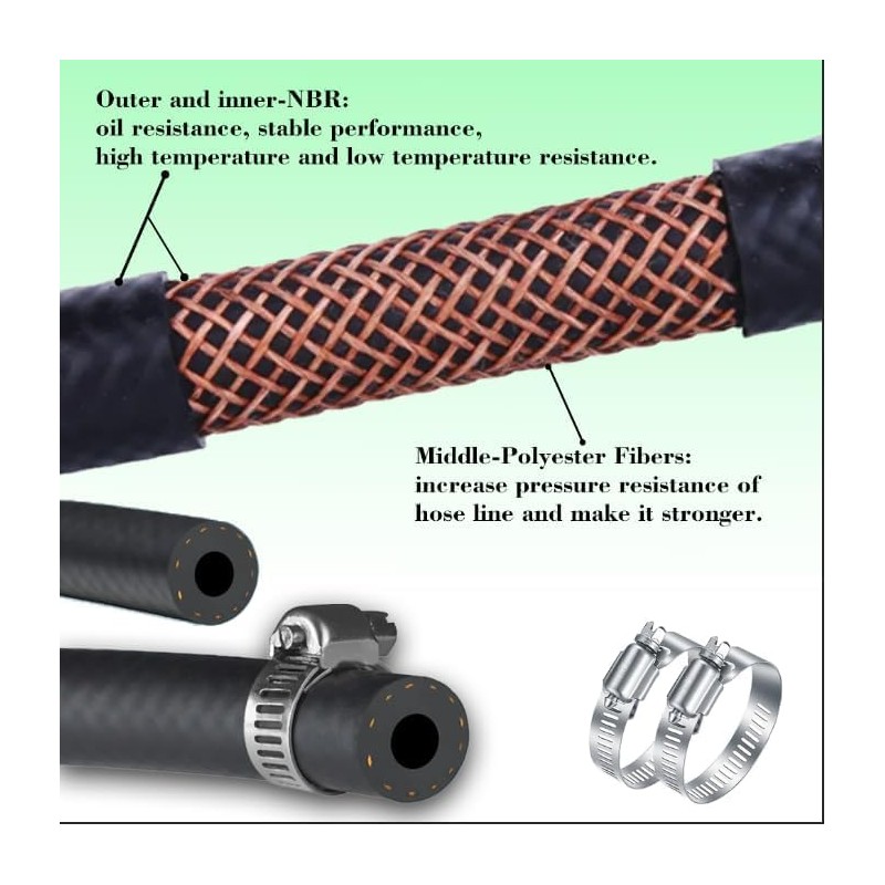 1/2 Inch ID Fuel Line Hose, J30R9 NBR Rubber High-Pressure