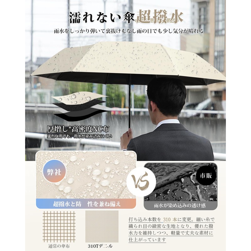 YOIIYO Folding Umbrella, Parasol, UV Protection, 100% UV Blocking, Foldable,