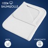 Mattress Protector 80 x 160 cm, Waterproof, Made in EU