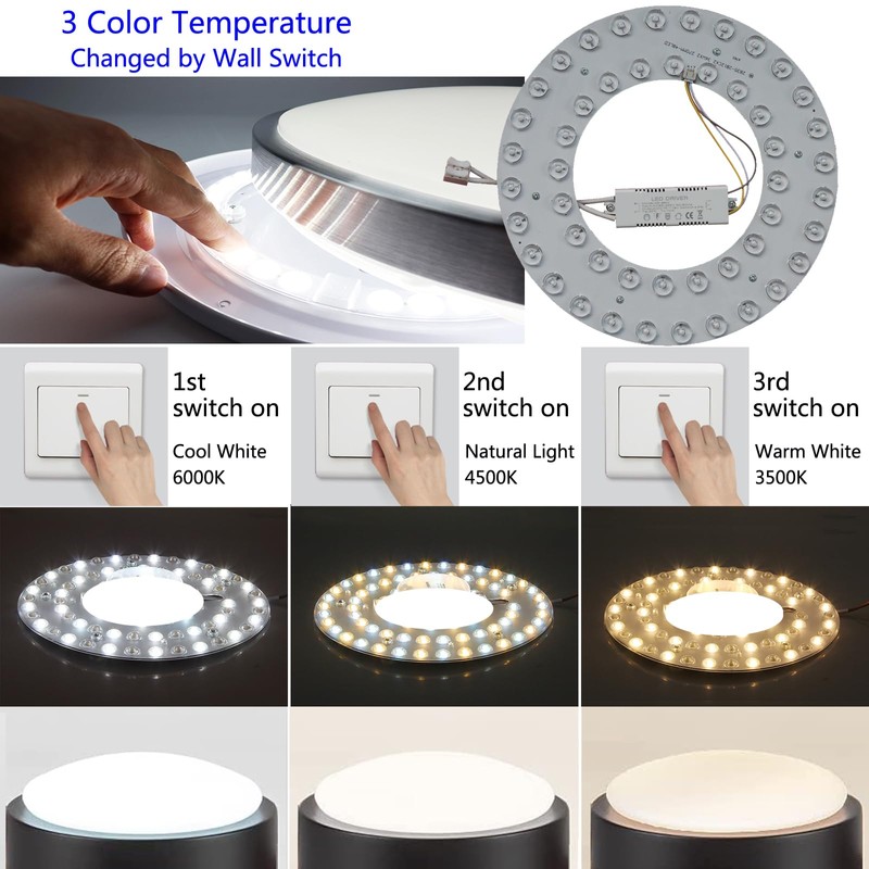 OLYMSTAR 35W 3 CCT LED Light Kit Replacement, LED Panel