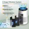 2 Pack MR2566 Filter Compatible with MORENTO MR2566 Air Purifi-er,