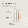 newkee Manuel Neuer & Angelique Kerber Lip Balm (4.7g), SPF