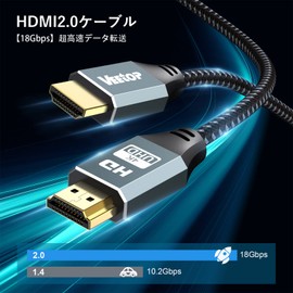 4K HDMI Cable, HDMI 2.0 Standards, 4K 60Hz, 2K, 144Hz, 4096 x 2160p, UHD, 3D, HDR, 18Gbps, ARC, High Speed Ethernet, HDMI Cable, Premium High Speed, Computer Screen Displays TV to TV, Compatible with