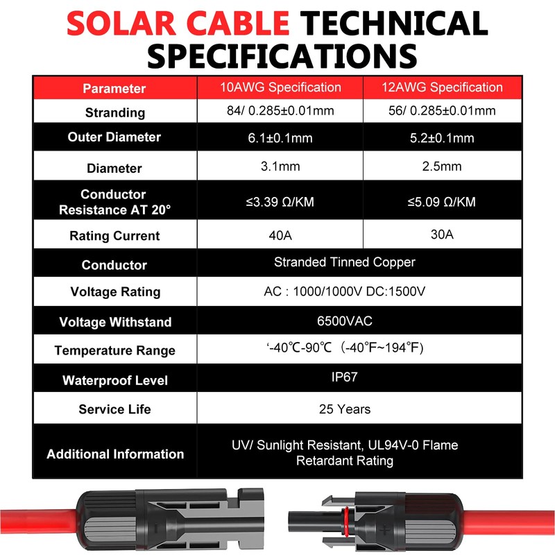 Vansdon 2x20 Feet Solar Panel Extension Cable, 10AWG Solar Cable,